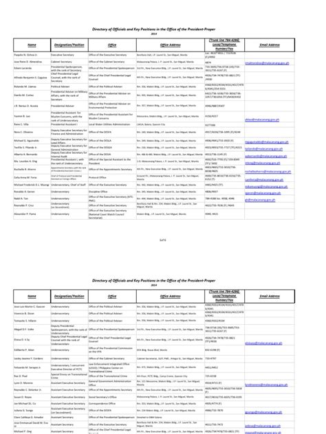 OP Officials Directory .